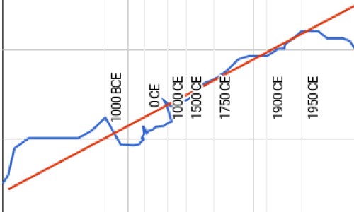 冰王修复凝胶的价格网 - 冰王修痕护肤膏的作用与功效,冰王去疤痕修复凝胶