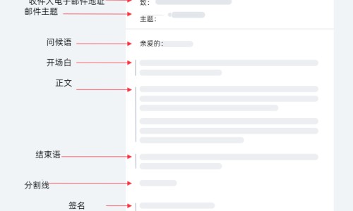 冰王修痕护肤膏的作用与功效-冰王修复凝胶的价格网 - 冰王修痕护肤膏的作用与功效,冰王去疤痕修复凝胶