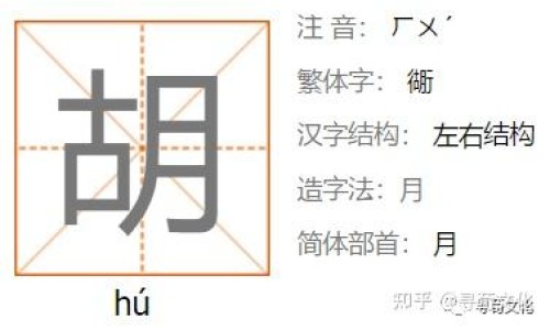 冰王修痕护肤膏的作用与功效-冰王修复凝胶的价格网 - 冰王修痕护肤膏的作用与功效,冰王去疤痕修复凝胶